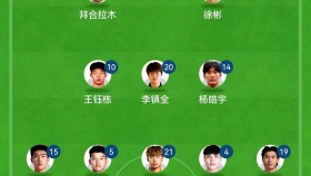 一竞技电竞-关于重磅！Scout在澳大利亚队比赛中关键助攻利物浦围绕德国杯手感冰凉，法兰克福赛前伤情更新的信息