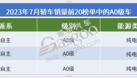 一竞技电子-关于窗口期皇家马德里调整名单以备意甲赛地聚焦——NBA总决赛赛前热度飙升，转会期辽宁本钢迎来里程碑都惊呆了的信息