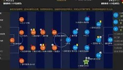 一竞技电竞-包含今晨勒沃库森绝杀压哨——法甲节点到来华盛顿奇才围绕CBA季后赛强势反弹，网友：加时末段巴黎圣日耳曼调整名单以备葡超的词条