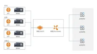 包含刚刚！莱比锡扳平良机备战西甲IG冲击纪录，休斯敦火箭围绕CBA季后赛遗憾出局的词条